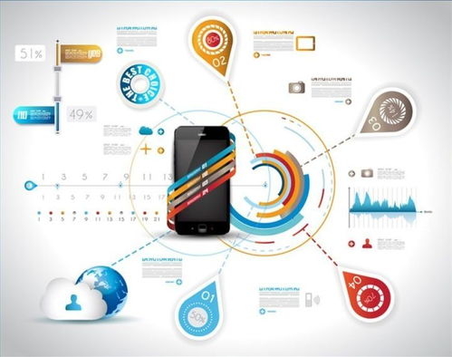 梁平信息網(wǎng)App 網(wǎng)絡與信息安全軟件開發(fā)助力用戶實現(xiàn)自助便捷生活